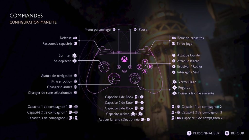 The Controller Mapping Menu displays all of the keys used according to your personal assignment.